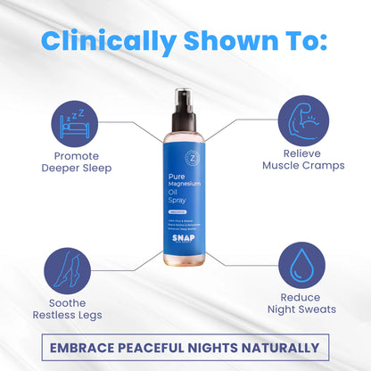 SleepWell Magnesium Mist